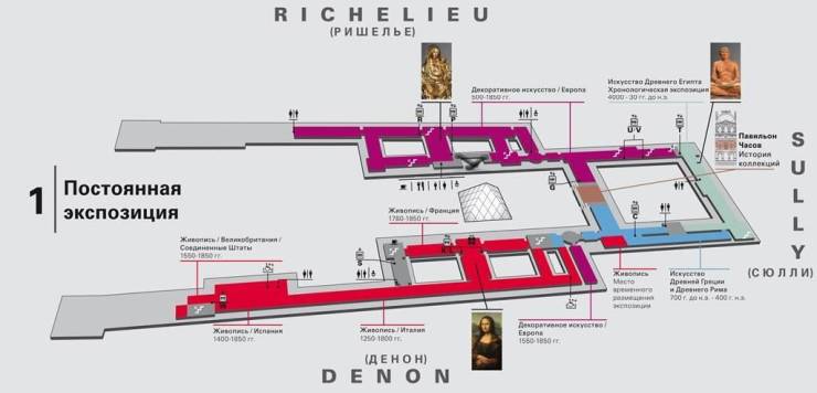 План Лувра 1 этаж