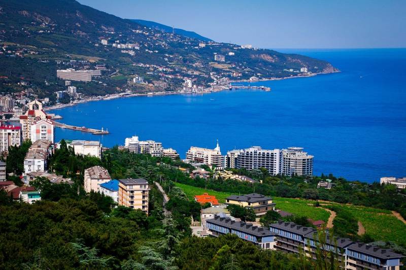 Как называется город курорт в Крыму?