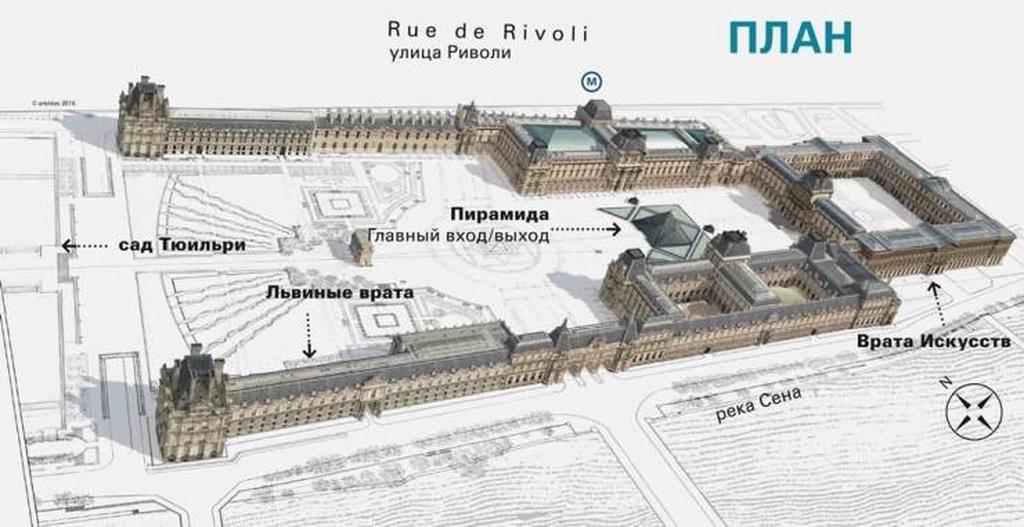 План входов в Лувр